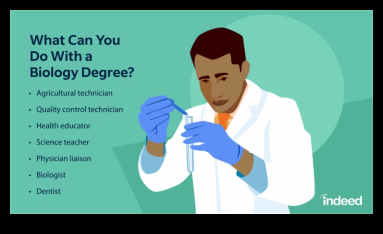 what jobs can you get with a bachelors in biology