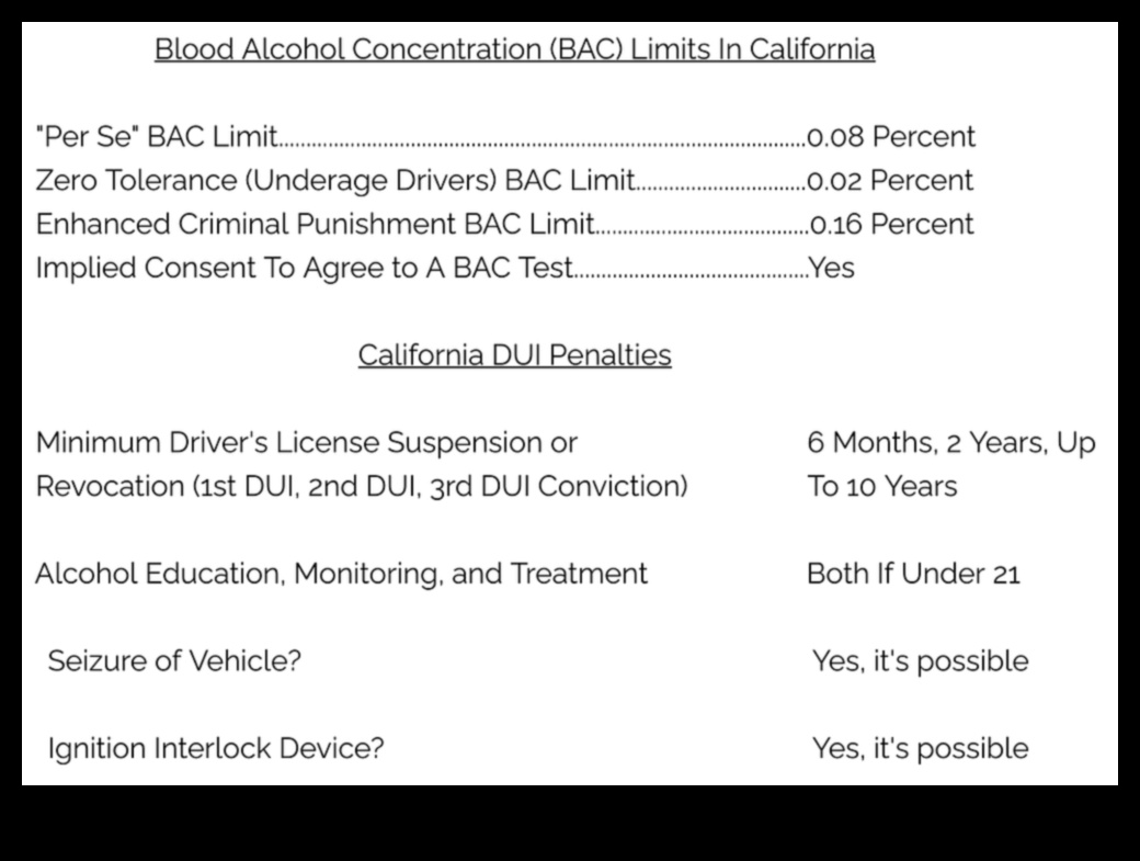 can an employer rescind a job offer in california