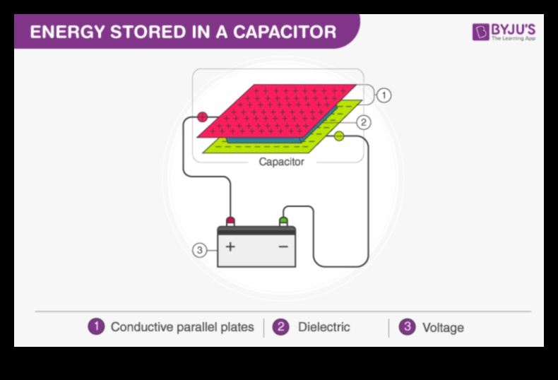 Capacitors Storing Electrical Energy 1