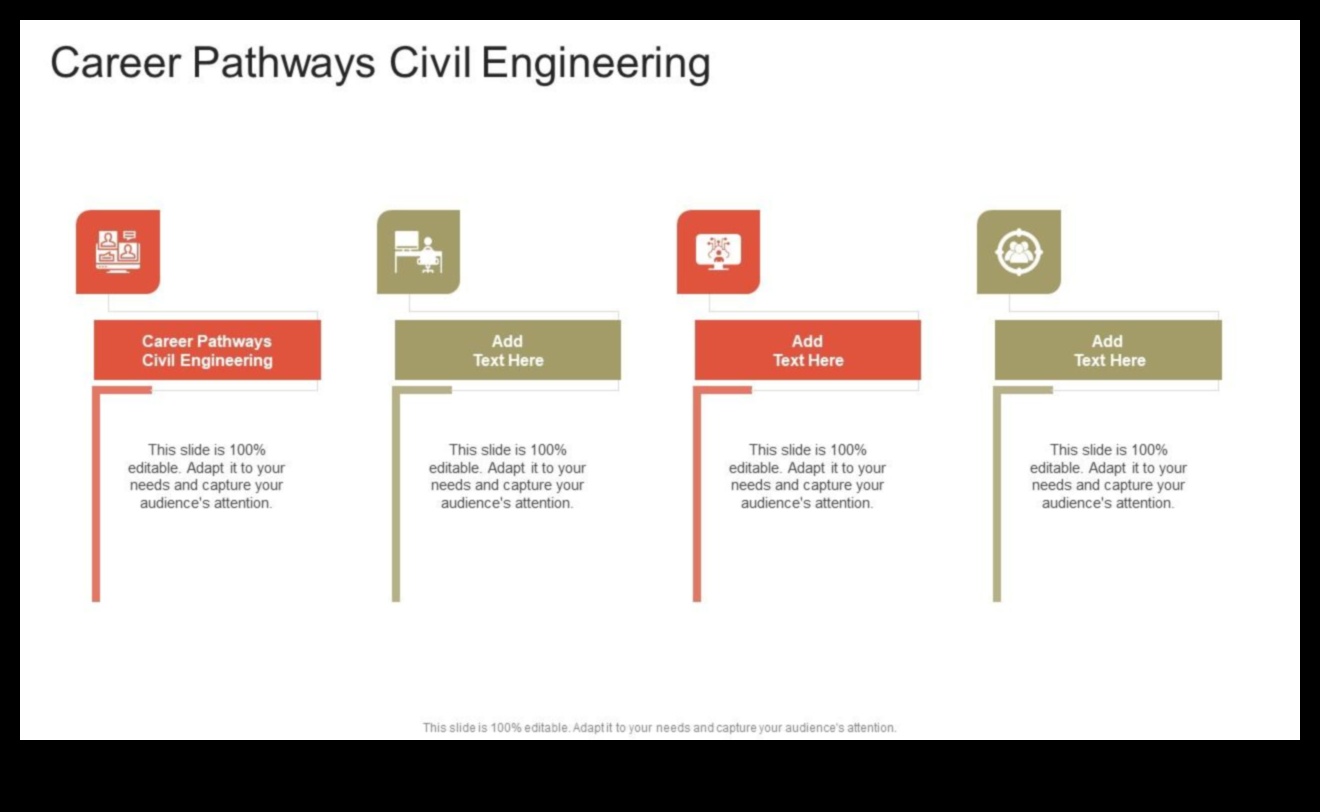 Civil Engineer A Path to Google 1