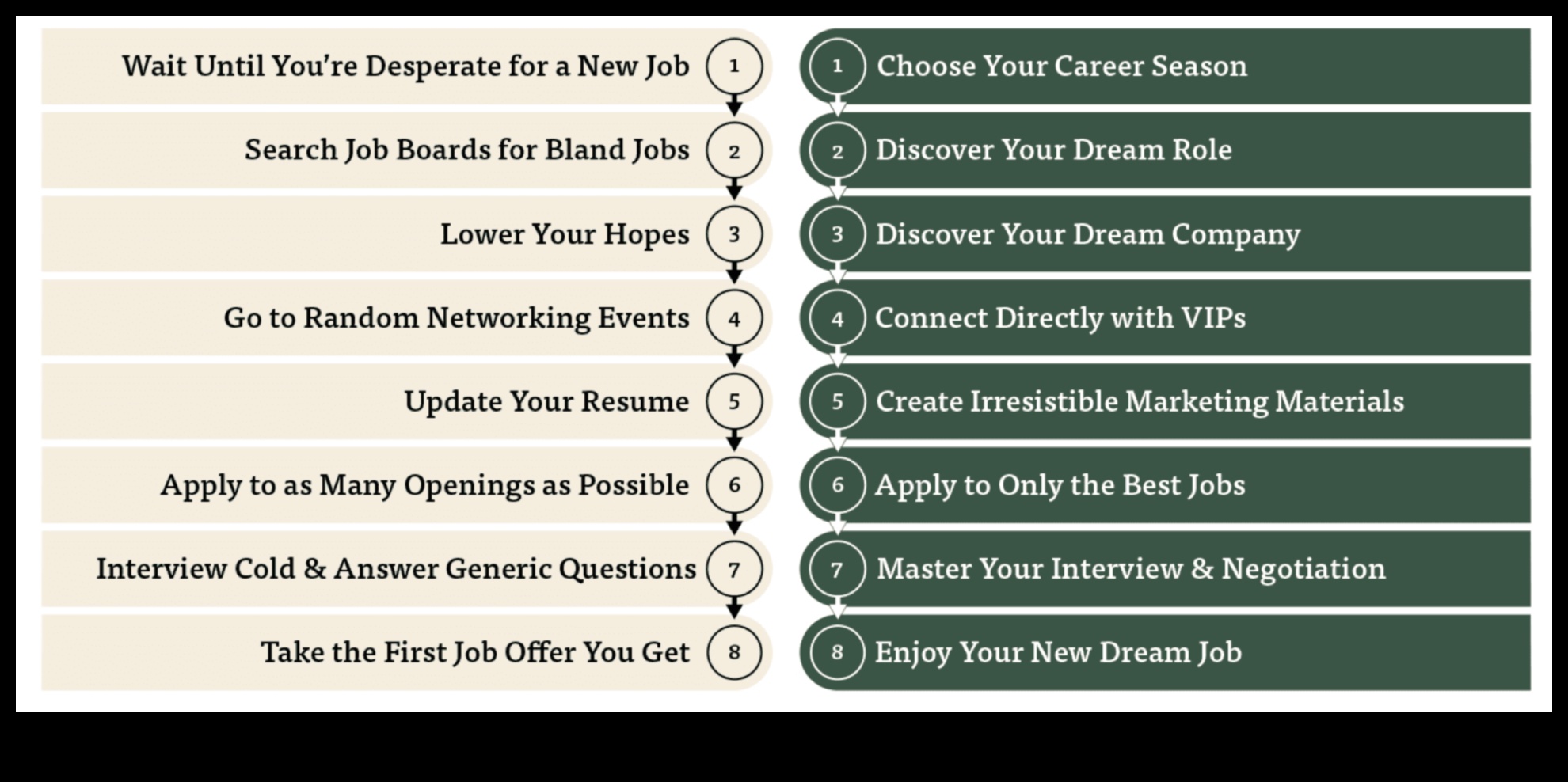 Economics Jobs A Guide to Finding Your Dream Career 1