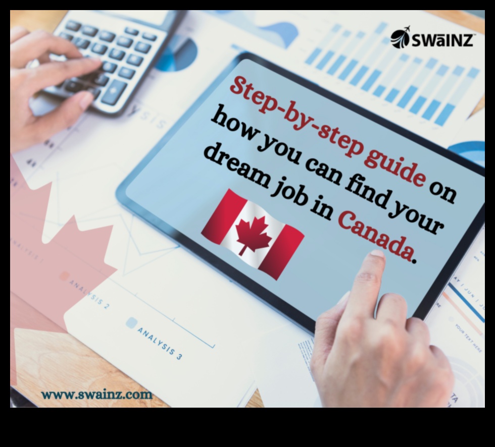 how to find jobs in canada